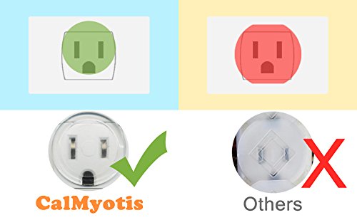 CalMyotis Outlet Covers, Child Proofing Transparent Outlet Plugs, Electrical Outlet Cover Baby Proof Safety (36Pack) - Thumbnail 2