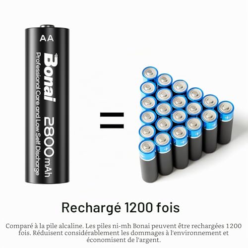 BONAI Rechargeable Batteries AA and AAA (Pack of 16, 8AA + 8AAA) - Mixed Pack NiMH 1.2V High Capacity 2800/1100 mAh | 1200 Cycles, Low Self-Discharge, Perfect for Home Equipment