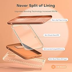 TOCOL [5 in 1 for iPhone 12 Case, for iPhone 12 Pro