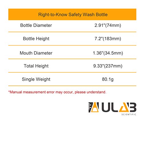 ULAB Scientific Right-to-Know Safety Wash Bottle Set, Acetone, Ethyl Alcohol, Methanol, Isopropanol, Distilled Water, Sodium Hypochloride, Vol.500ml with Draw Tube, UWB1001 - Thumbnail 4