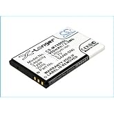Enyuly VEX-228-2779 SL-1102A Battery 3.7V Replacement for Humantechnik Sydney RT-MWK08 900mAh