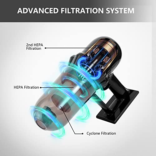 Corded Vacuum Cleaner, 17KPa Powerful Suction with 600W Motor, 4 in 1 Lightweight Handheld Stick Vac for Pet Hair Hard Floor and Carpet