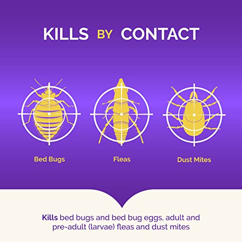 HOT SHOT READY-TO-USE BED BUG KILLER SPRAY, KILLS BED BUGS AND BED BUG EGGS, KILLS FLEAS AND DUST MITES, 32 OUNCE