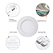 B-right 18W 8-inch Dimmable Round LED Panel Light 1400lm Ultra-Thin 4000K Daylight White LED Recessed Ceiling Lights for Home Office Commercial Lighting