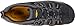 KEEN Utility Men's Detroit Low Steel Toe Work Shoe, Peacoat/Peacoat, 9.5 Medium US