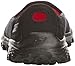 Skechers Performance Women's Go Walk 2-Axis