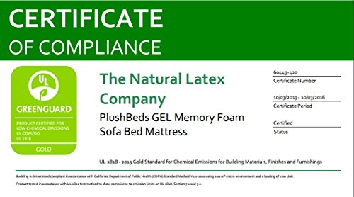 PlushBeds Gel Memory Foam Sofa Bed Mattress, Full