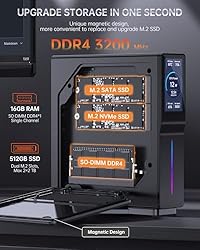 ACEMAGIC Mini pc, 12th Gen N97 (up to 3.6GHz) Mini