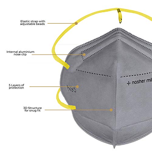 Nasher-Miles-N95-5-layer-Color-Face-Mask-Reusable-and-Washable-Head-Strapped-SITRACEISO-Approved-Anti-Pollution-Anti-Dust-Pack-of-4-N95-Mask