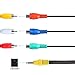 QUEENTI RCA Component Video Cable, 3.5mm Stereo Male to 3 RCA Female RGB Adapter CBF Signal Cable for Samsung, LG LED TV