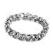 Men's Bracelet BlueFox Skull Titanium steel Link bracelet,pack 1,8.5