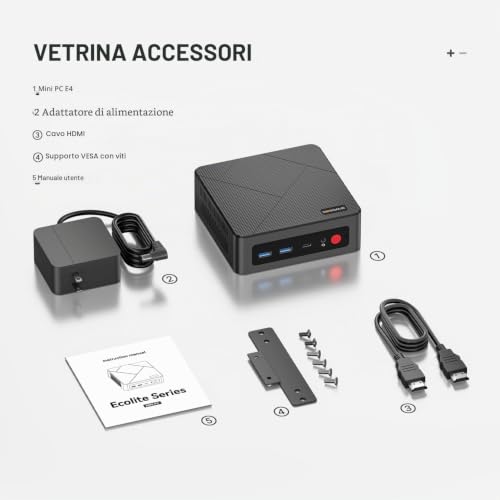 Mini PC BOSGAME E4, Mini Computer Windows 11 Pro con Ryzen 5 3550H (fino a 3,7 GHz), 16 GB DDR4, 512 GB SSD, Supporta Triplo Display 4K, Doppia Ethernet – Efficiente per ufficio e uso quotidiano