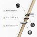 UGREEN USB-C to 3.5 mm Jack Audio Cable 10 cm