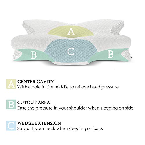 Coisum Back Sleeper Cervical Pillow Memory Foam Pillow for Neck and