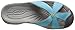 KEEN Women's Bali Sandals