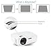Mini Projector, Simplebeam GP70 1500 ANSI Luminous Efficiency LED Portable 1080p Projectors with HDMI USB AV SD VGA for Home Theater PS2 PS3 XBOX Game PC TV Show, White