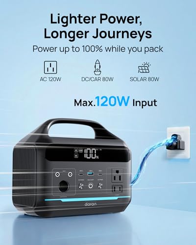 600W Portable Power Station with 80W Solar Panel, 288Wh LiFePO4 Solar Generator (1200W Peak), Fast Charging with Dual AC Outlets, 100W USB-C PD for Camping, RV Trips, Power Outages, Emergency Backup