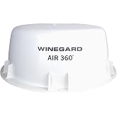 Winegard A3-2000 Air 360 Omnidirectional Over The Air Antenna - White