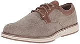 Skechers Performance Men's On The Go Havana Sneaker