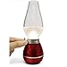BearsFire USB Rechargable LED Blowing Control Kerosene Candle Lamp Nostalgia Retro Style LED 0.4W Adjustable Portable Night Light Desk Lamps Dimming Knob for Home Camping barbecue journey (Red)
