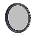 waka 55mm Circular Polarizing Filter, Ultra Slim 16 Layers MRC CPL Glass Polarizer Filter for Canon Nikon Sony DSLR Cameras Lens primary