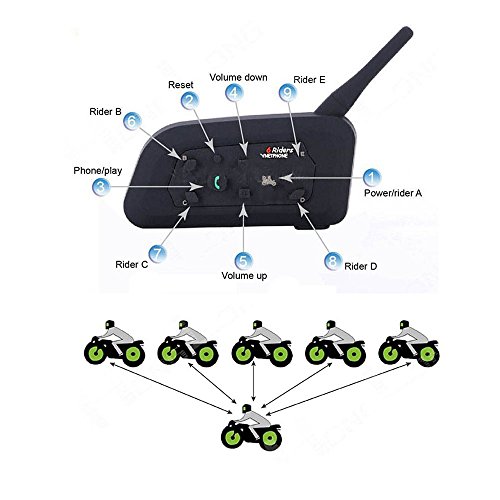 Amazingbuy - 2 Sets Vnetphone V6 BT Intercom Bluetooth Interphone 1200M Range 6 Riders Motorcycle Helmet - Motorcycle Snowmobile Multi Interphone Headsets 6 Riders. Great for Skiing and Riding