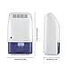 LESHP Mini Air Dehumidifier, 700ml Compact and Portable Whisper-quiet Dehumidifier Air Dryer 215 Sq FT for Home, Kitchen, Bedroom, Bathroom, Basement, Caravan, Office, Garage, Closet Wardrobe