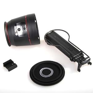Amazon.com : Cleaning Loupe w/ Hot Shoe Extension Mount