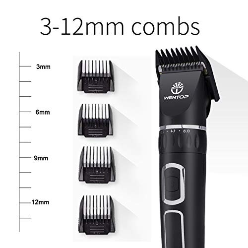 WenTop Dog Clippers 3Speed Dog Grooming Clippers Kit USB Charge Dog