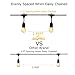 EAGWELL Outdoor Commercial String Lights, 24 Feet Heavy Duty Weatherproof Vintage Patio Lights - 12 Hanging Sockets with 14 Bulbs UL Certification Backyard Lighting Perfect Patio Garden or Party