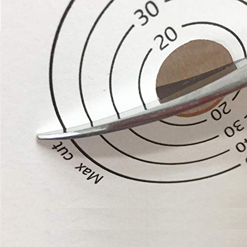 Premium Ostomy Scissors Ostomy Scissors for Cutting Stoma Bags