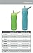 EcoVessel Summit TriMax Triple Insulated Stainless Steel Water Bottle with Flip Straw