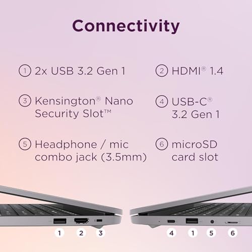 Lenovo 15.6