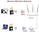 MAXZO AC600 WiFi Dongle Dual Band 5GHz Mini Wireless USB Adapter PC Laptop Win view 3