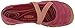 KEEN Women's Rivington II MJ Cnx Hiking Shoe
