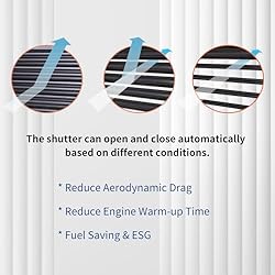TYG (CAPA QUALITY) Active Grille Shutter For GMC