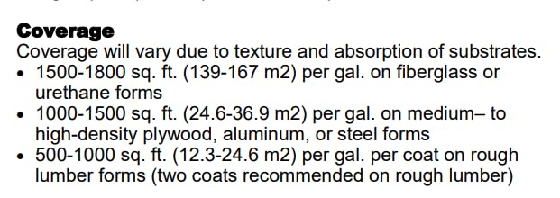 Akona Concrete Form Release - Release Agent for Forms, Tubes, Sculpture Molds, Casting, and More, Liquid, Non-Stick, Non-Staining (1 Gallon)