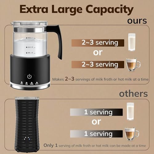 Ctoby Electric Milk Frother,Cold Foam Maker 16.9oz/500ml Frother, for Hot Chocolate Latte Cappuccino Macchiato Matcha,6 Functions,Enjoy Perfect Milk Froth in 2 Min (Black-Stainless Steel)