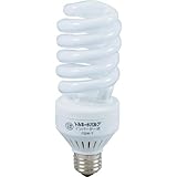 日動 蛍光灯交換球 F32W-T トルネード