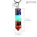JADENOVA 7 Chakra Stones Necklace Gemstone Pendant Necklace Energy Healing Crystal Divination Pendulum For Women (Cone Hexagonal, 18 Inches Stainless Steel Chain)