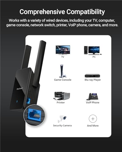 BrosTrend Wi-Fi 6 AX3000 WiFi to Ethernet Adapter, Universal Wireless Ethernet Adapter with Gigabit Port, Dual Band Wireless Bridge Convert WiFi to LAN for Printer, Smart TV, PC, Camera, Game Console