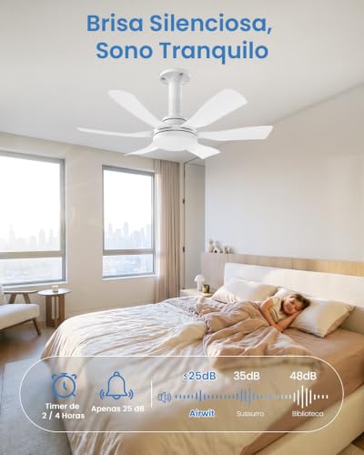 Ventilador de Teto com Luz 28", Instalação Fácil, Fluxo de Ar Potente, Motor DC Reversível, 6 Velocidades e Controle Remoto