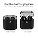 Wireless Earbuds,Cshidworld Bluetooth Headphones Mini in-Ear Headsets Sports Earphone with Noise Cancelling Built-in Mic and Charging Case for iPhone Samsung and Most Smartphones (Black)