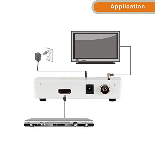 ESDS HDMI to RF Coaxial Converter Box with Remote Control,HDMI to Coaxial Analog Signal Support