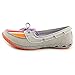 Columbia Sunvent Boat PFG Shoes - Women39;s