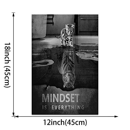 6 Everything+Motivational+Inspirational+Entrepreneur+Painting