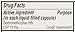 Robitussin Adult Long-Acting CoughGels (20 Count), 8-Hour Non-Drowsy Cough Suppressant, Liqui-Gels Capsules