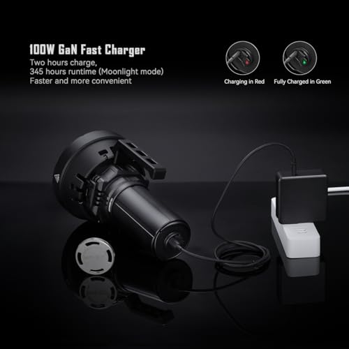 IMALENT MS32 200000 Lumen The World's Brightest Flashlight, 32 XHP 70.2 LED, Rechargeable Tactical Flashlight with OLED Display, for Camping, Adventure, Emergency