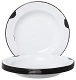 Distressed Enamelware Plates White Body with Black Rim - Set of 6-8 Inch Diameter, Perfect for Picnic, Camping and Outdoor Activity