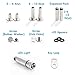 Key Organizer - Smart & Compact Key Holder | 2-24 Keys | 5 in 1 Multitool: Keychain, LED Light, Bottle Opener, Mini Wrench & Smartphone Stand + Key Loop & Expansion Pack (Gold)